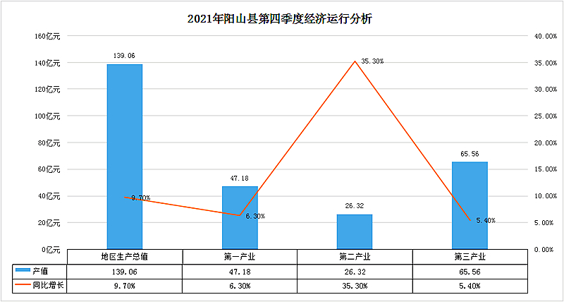 政務(wù)微信截圖_16467915512285.jpg